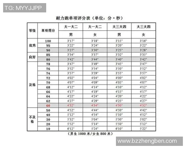 深圳排球队耐力分析与训练策略探讨助力竞技水平提升